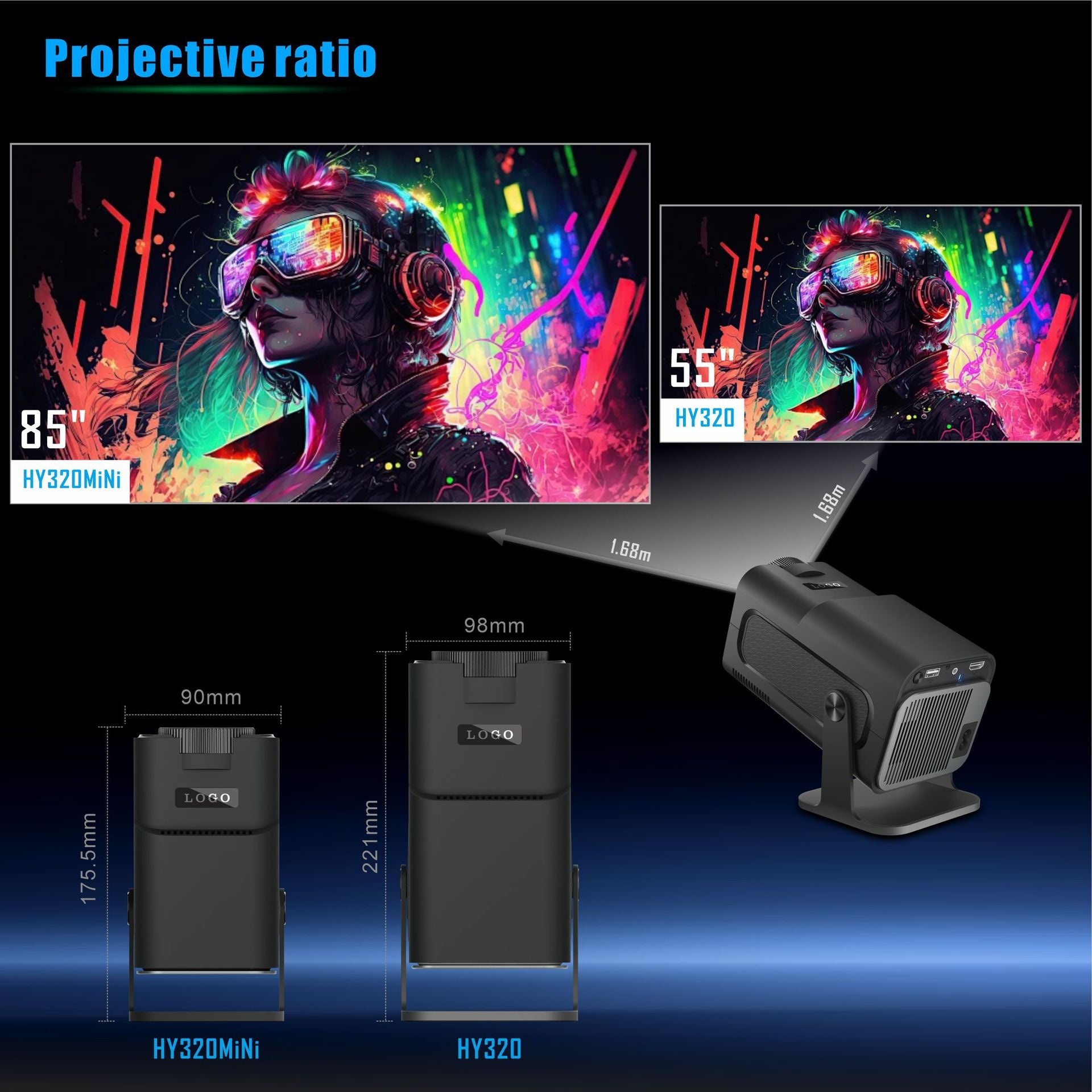 HY320 HD Projector 4K Short Focus Home Cinema Wall Projection